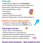 Grafika informacyjna. Objaśnienie zasad zgłoszenia projektu do Budżetu Obywatelskiego Mazowsza.